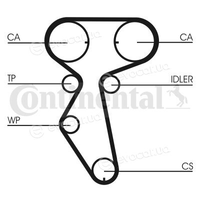 Continental CT887