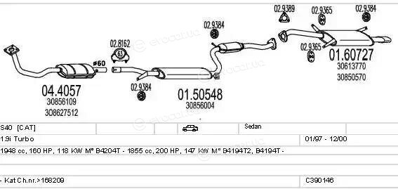 MTS C390146002310