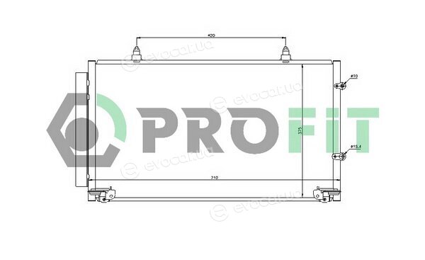 Profit PR 2024C1