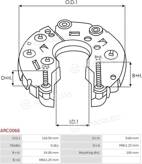 AS ARC0066