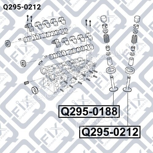 Q-Fix Q2950212
