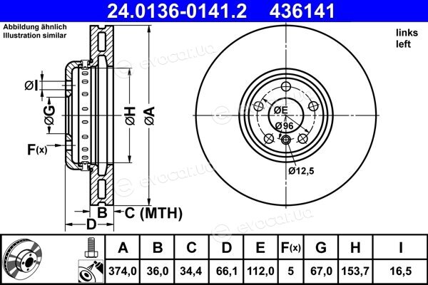 ATE 24.0136-0141.2