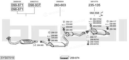 Bosal SYS07019