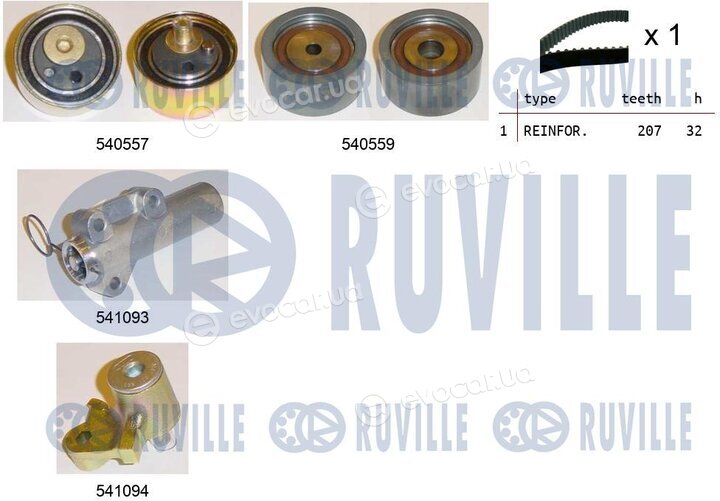 Ruville 550284