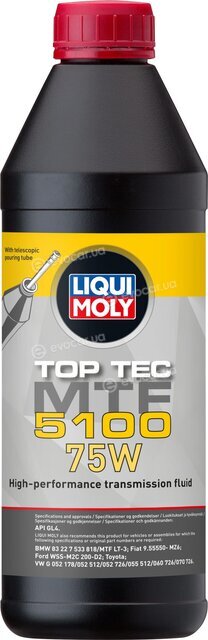Liqui Moly 20842