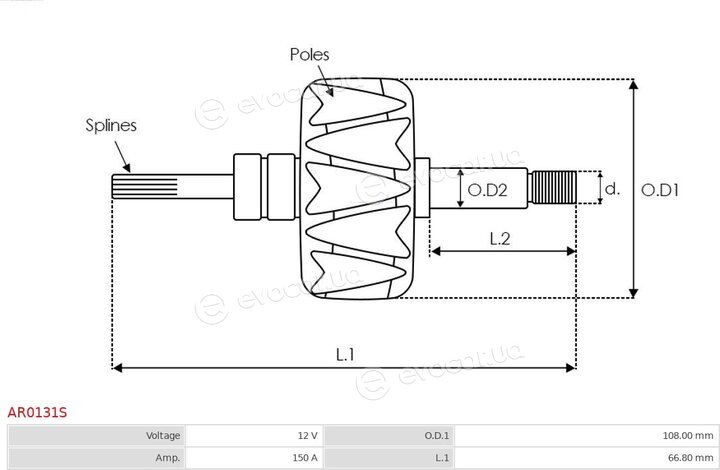 AS AR0131S