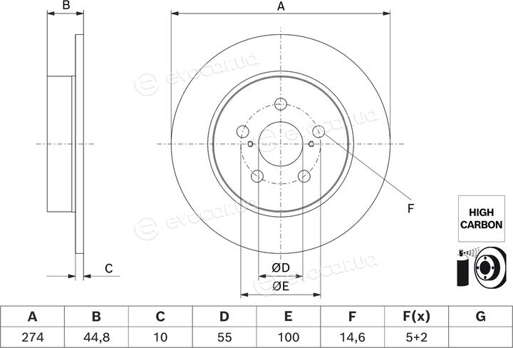 Bosch 0 986 479 H63