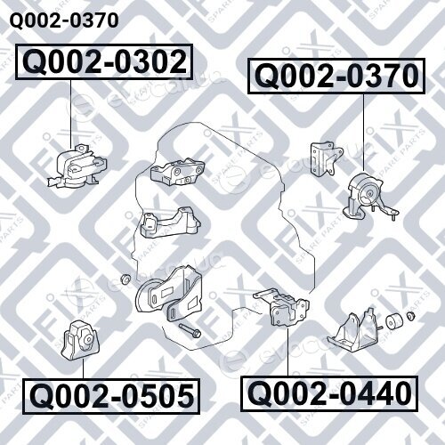 Q-Fix Q0020370