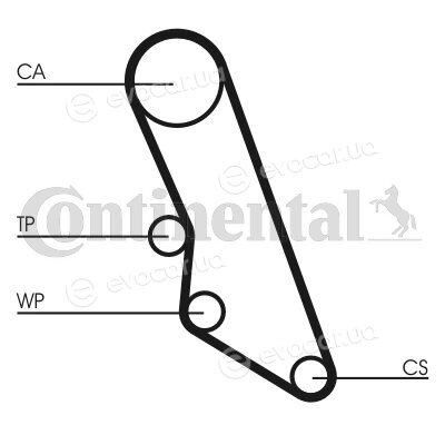 Continental CT865