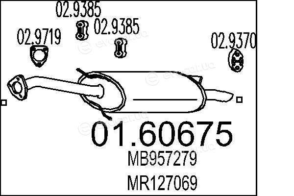 MTS 01.60675