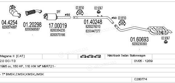 MTS C280774010709