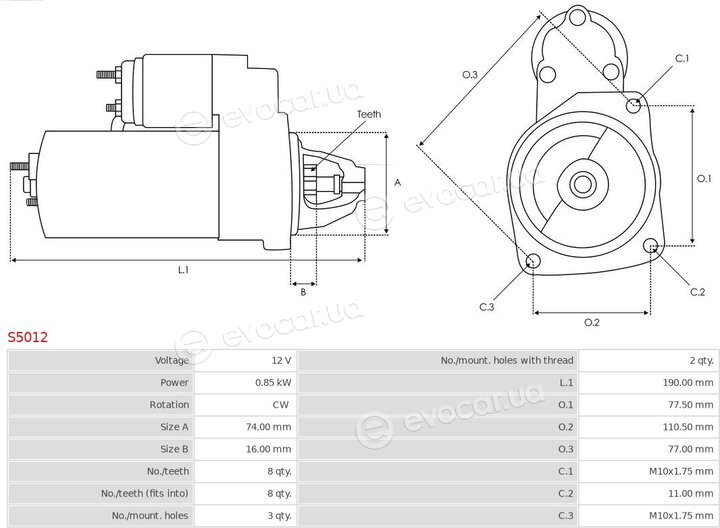 AS S5012