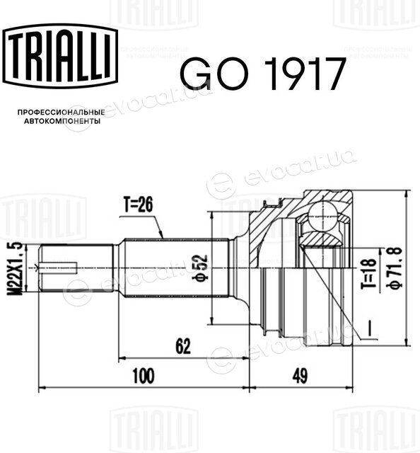 Trialli GO 1917