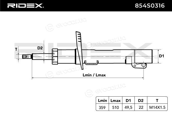 Ridex 854S0316