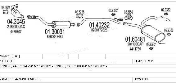 MTS C250630005844