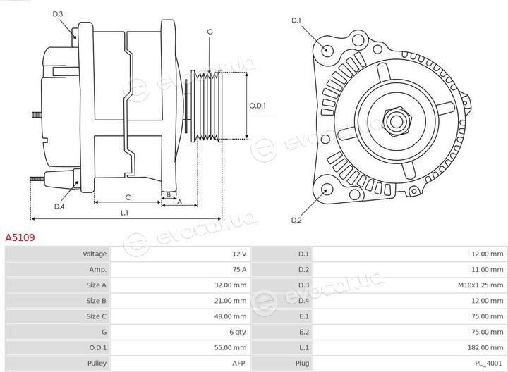 AS A5109