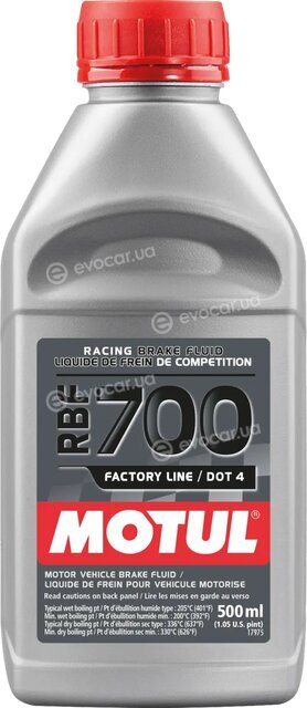 Motul 109452