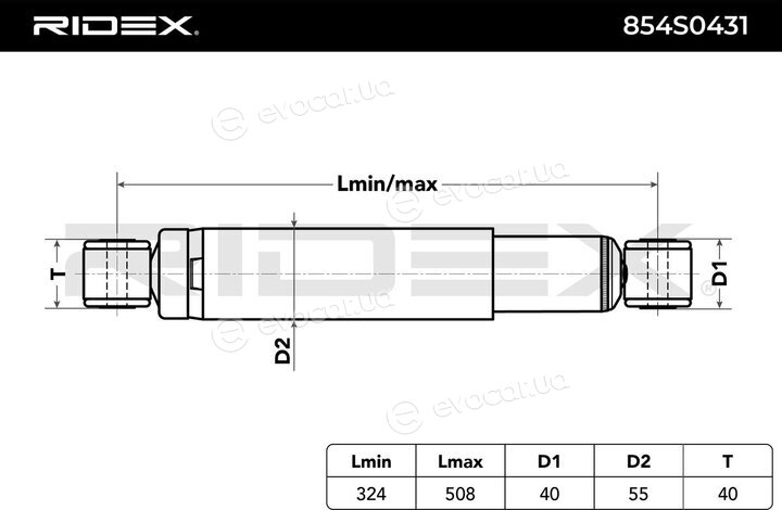 Ridex 854S0431