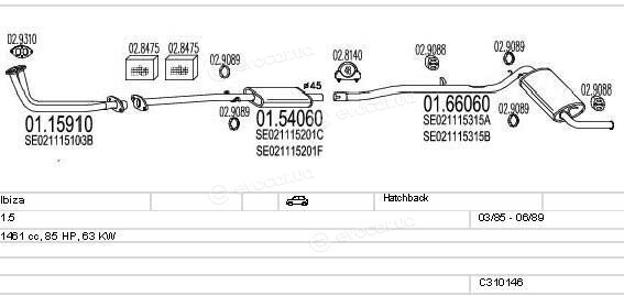 MTS C310146007057