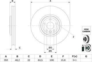 Bosch 0986479G33