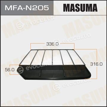 Masuma MFA-N205