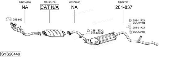 Bosal SYS20449