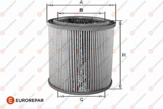 Eurorepar 1682269480
