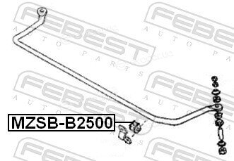 Febest MZSB-B2500