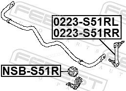 Febest NSB-S51R