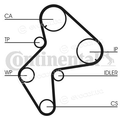 Continental CT772