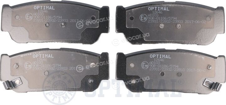 Optimal BP-12646