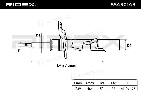 Ridex 854S0148