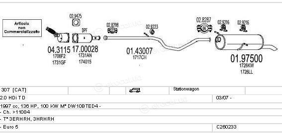 MTS C260233006132