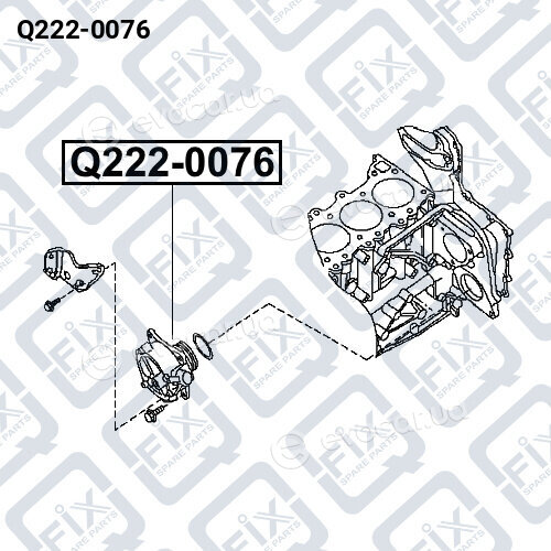 Q-Fix Q2220076