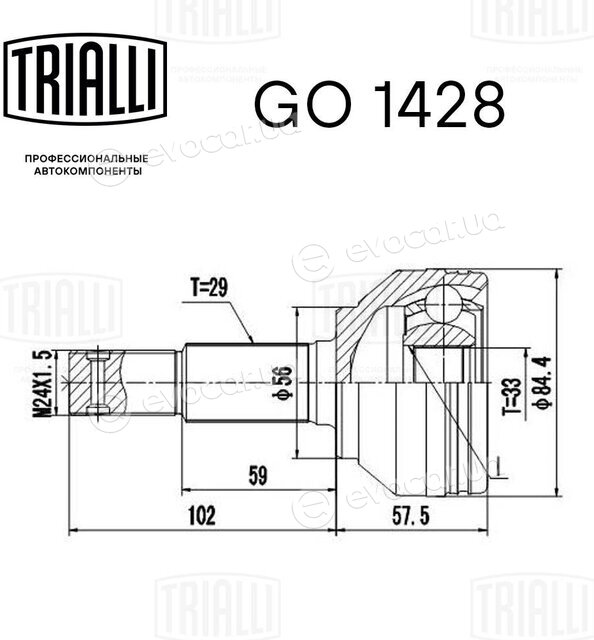 Trialli GO 1428