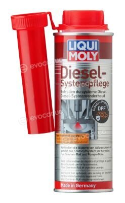 Liqui Moly 7506