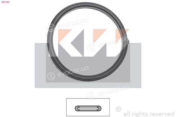 KW 590 683