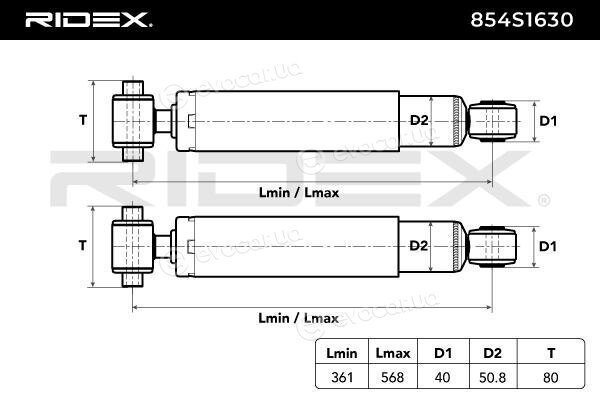 Ridex 854S1630