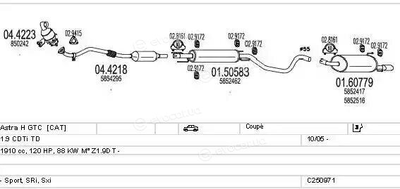 MTS C250971011525