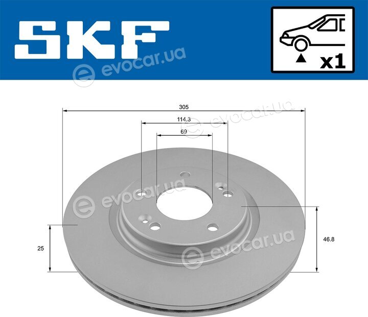 SKF VKBD 81296 V1