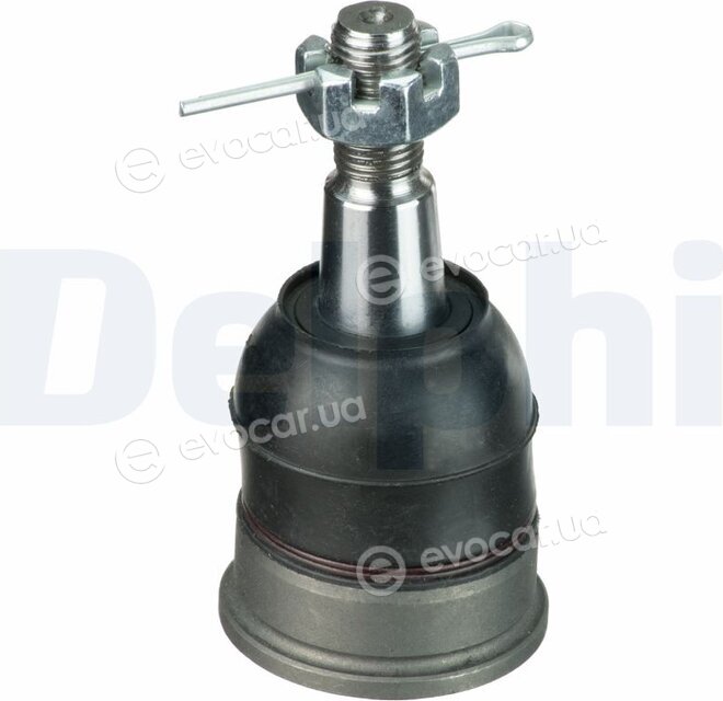 Delphi TC2900