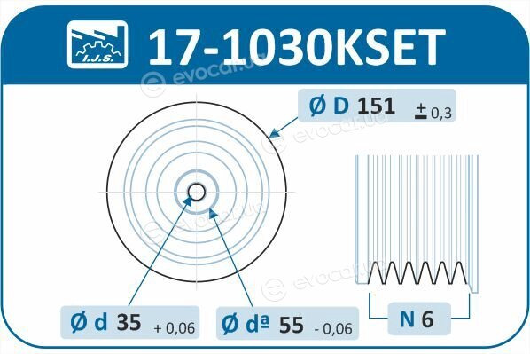 IJS Group 17-1030KSET