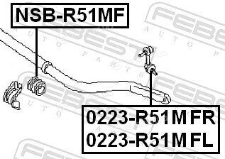 Febest NSB-R51MF