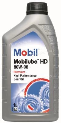 Mobil 152661