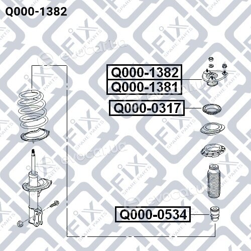 Q-Fix Q0001382