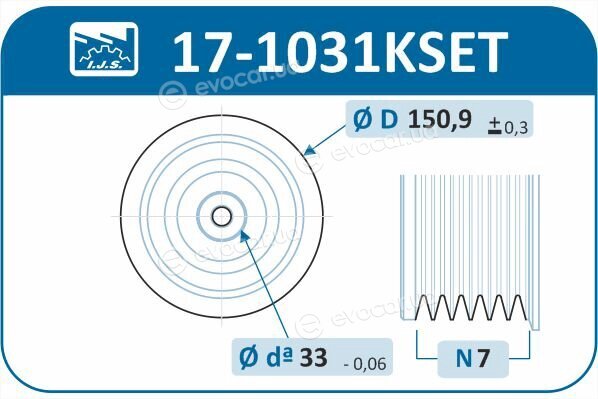 IJS Group 17-1031KSET