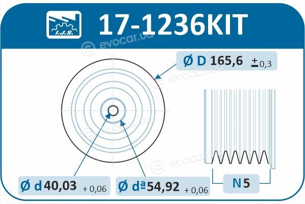IJS Group 17-1236KIT