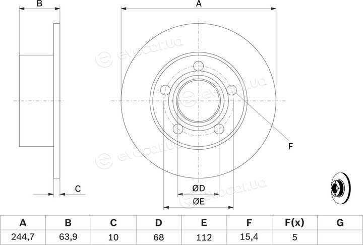 Bosch 0 986 479 B22