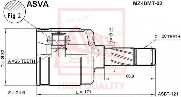 Asva MZ-IDMT-02