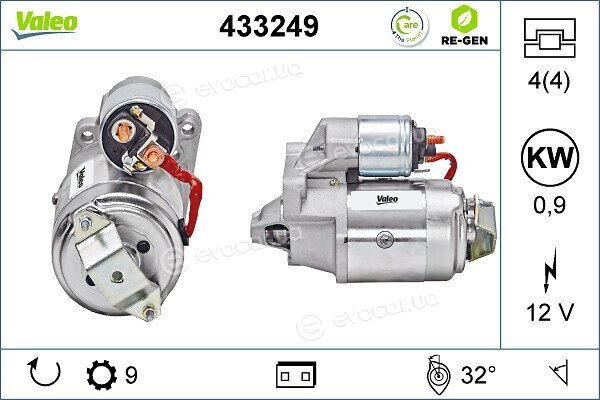 Valeo 433249